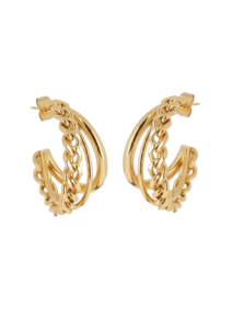 Apalit naušnice od pozlaćenog čelika